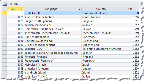 Inhalt der Tabelle tblLCIDs mit den von Windows unterstützten Sprachen