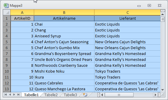 Excel-Tabelle mit frisch eingefügten Daten aus einer Access-Tabelle