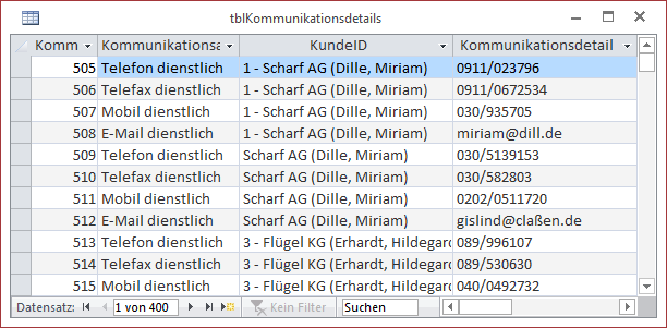 Daten der Tabelle tblKommunikationsdetails