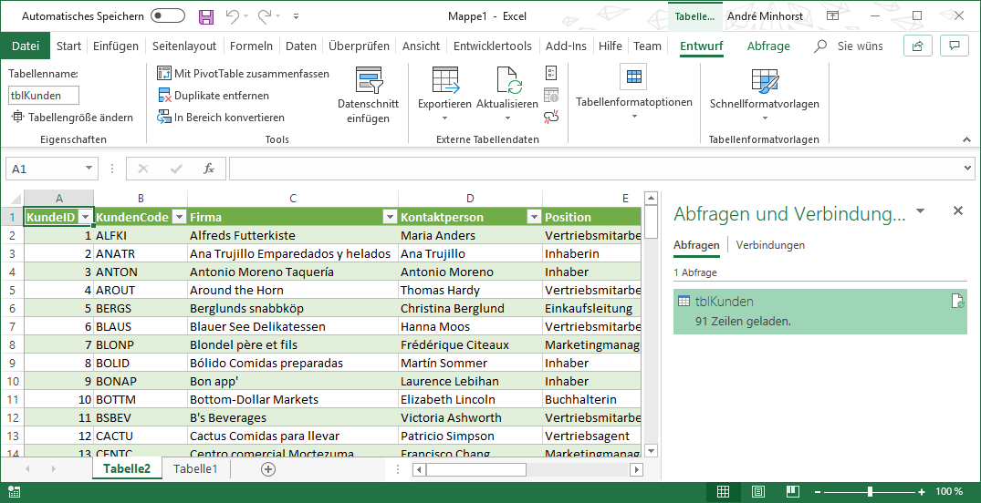 Die Daten der Access-Tabelle in Excel