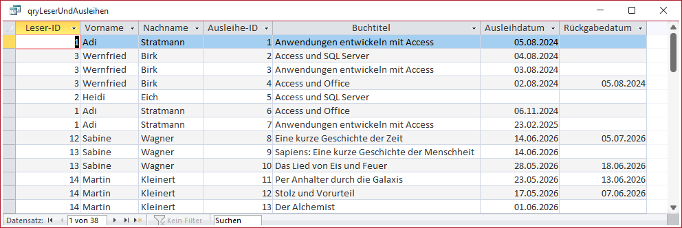 Die Abfrage liefert die Leserdaten in jeder Ausleihzeile erneut