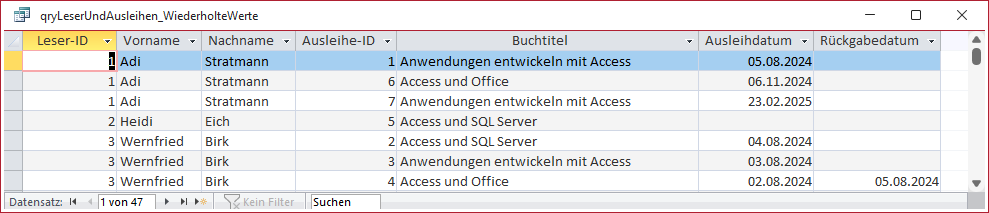 Diese Daten sollen im Bericht erscheinen - allerdings ohne wiederholende Lesernamen.