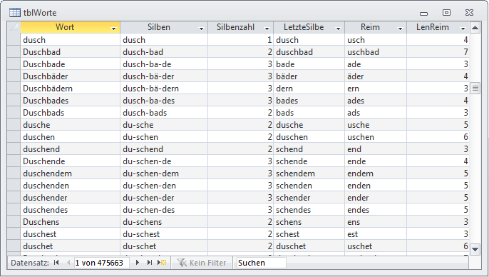 Der Screenshot verdeutlicht den Feldaufbau der Tabelle tblWorte, die (fast) alle deutschen Begriffe enthält